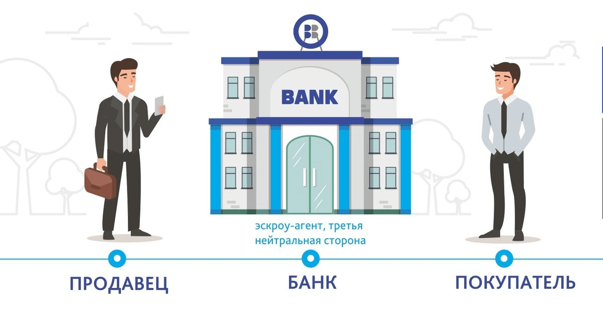 Эскроу-счета: мифы и реальность